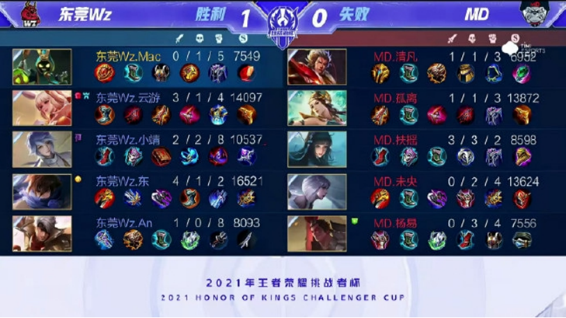 精力放在日 精力放在日