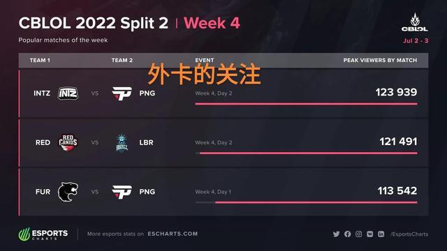 塔尔足球的 塔尔足球的